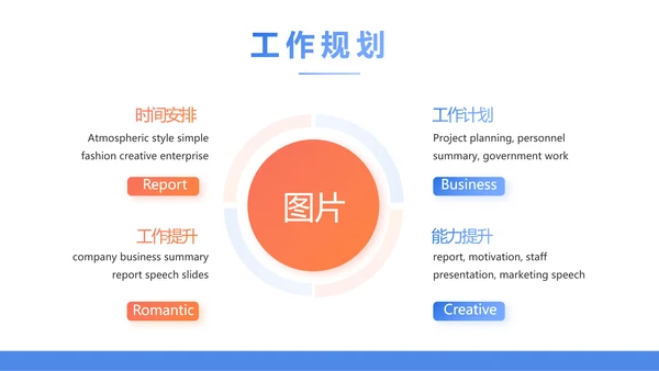 蓝色简约大气保险公司工作总结PPT