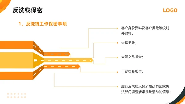 橙黄简约打击洗钱犯罪维护金融秩序反洗钱培训PPT模板宣传P金融培训