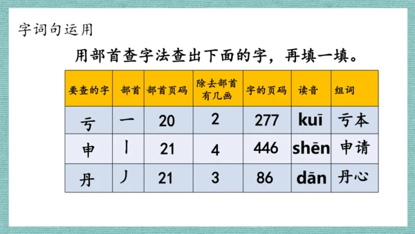 统编版语文二年级上册 课文6  语文园地七 第一课时  课件