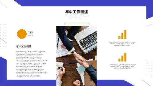 蓝橙动感年中工作总结汇报通用PPT模板