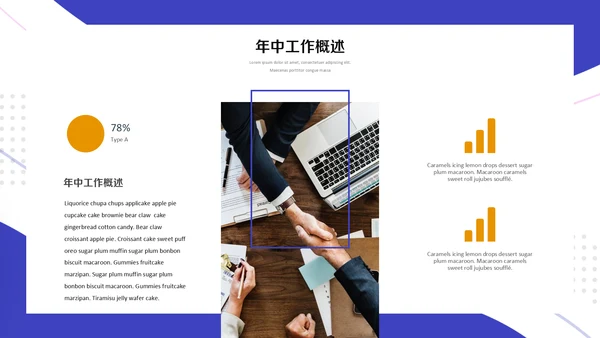 蓝橙动感年中工作总结汇报通用PPT模板