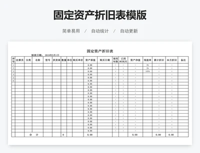 固定资产折旧表模版