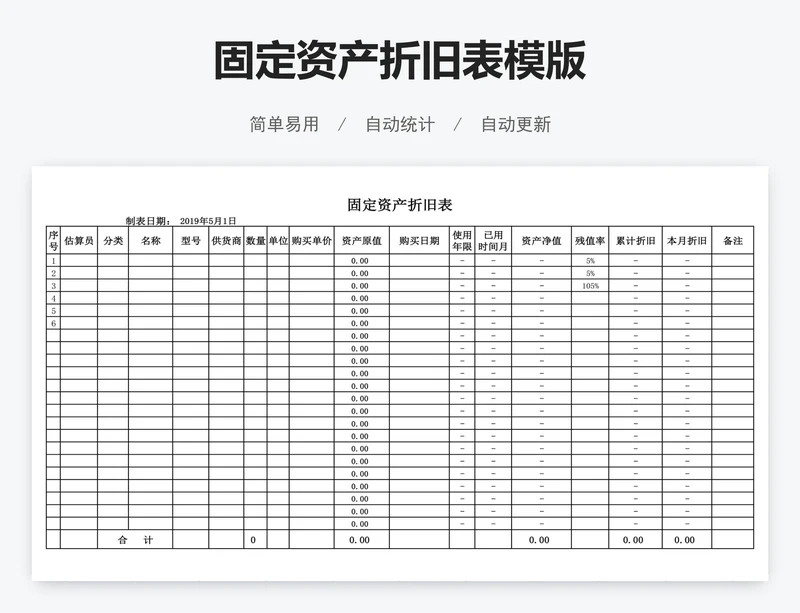 固定资产折旧表模版
