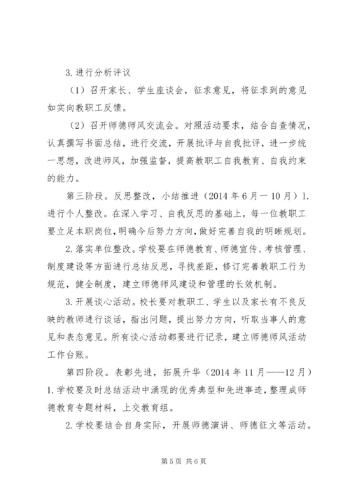 学习“修师德、正师风、铸师魂、提师能”心得体会 (2).docx