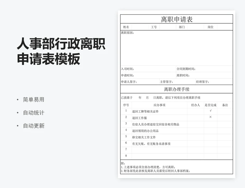 人事部行政离职申请表模板