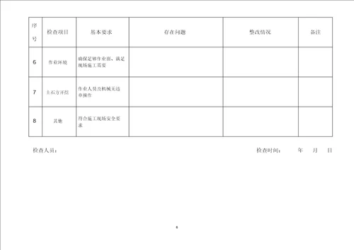 施工现场实体每日安全检查表