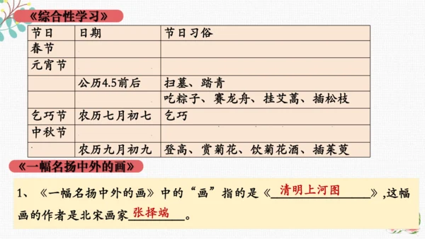 统编版语文三下期末复习 课件