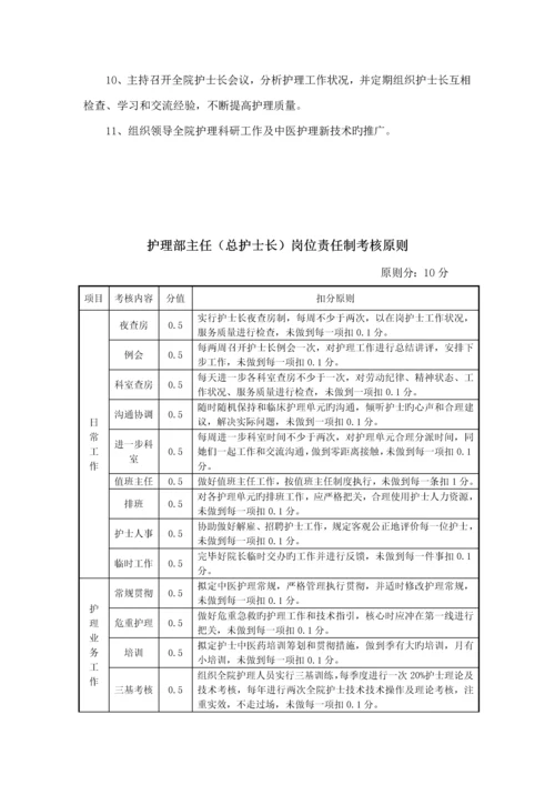 各层次护理管理岗位基本职责及考核重点标准Word文档.docx