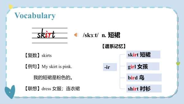 Unit 5  I like those shoes  Lesson 27- Lesson 28 课