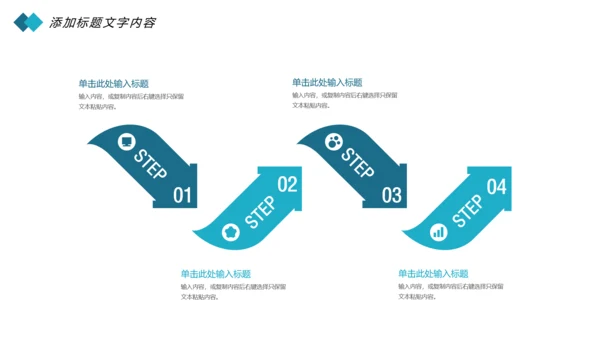 医疗大脑医学研究大脑神经研究医疗报告PPT模板
