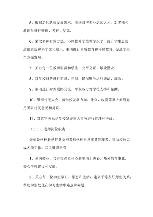 学校管理新规制度.docx