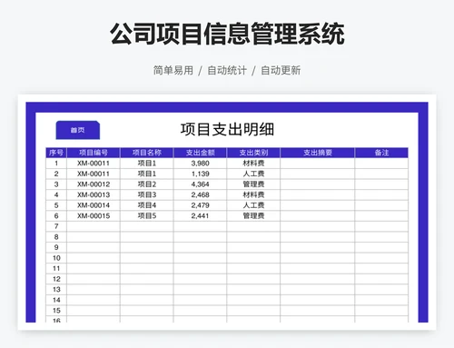 公司项目信息管理系统