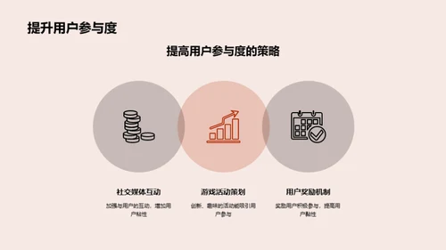 游戏营销的策略与实践