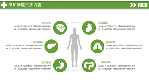 绿色唯美医疗医生工作总结医疗报告PPT模板