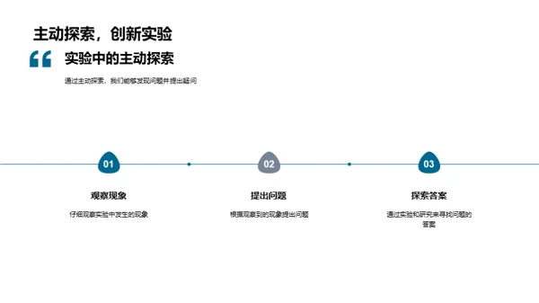 揭秘物理实验