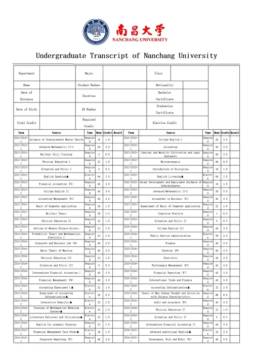 南昌大学英文成绩单模板