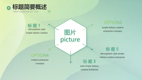 绿色大气农业项目商业计划书动态PPT