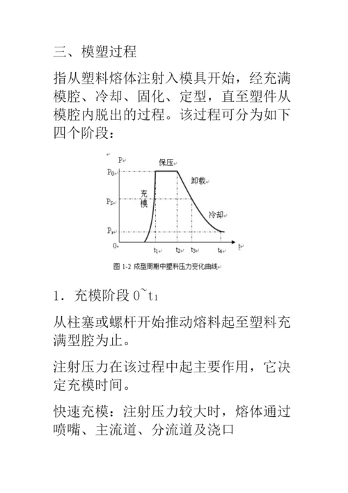 塑料成型模具设计.docx