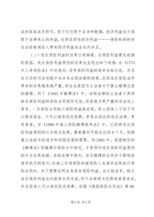保险利益原则变迁分析.docx