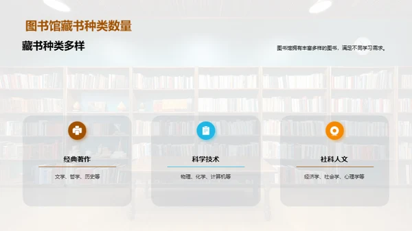 图书馆：终身学习的灯塔