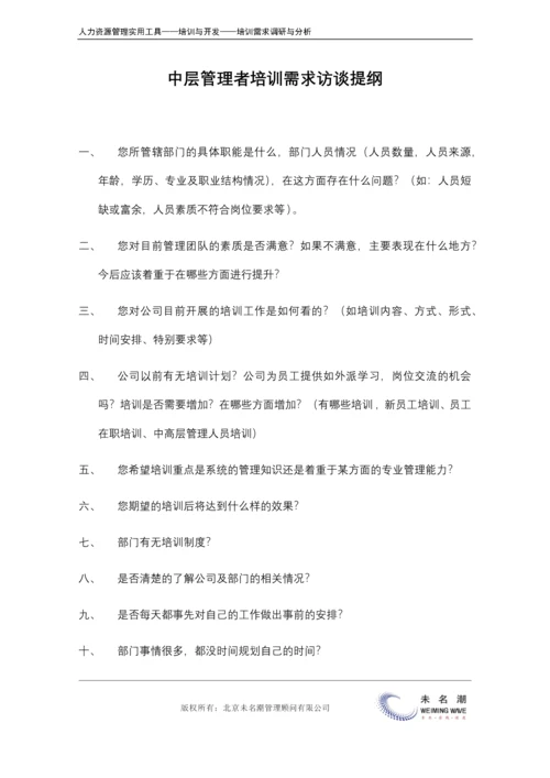培训需求调研---访谈提纲（中层）.docx