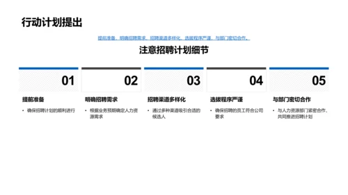 电商节招聘策划PPT模板