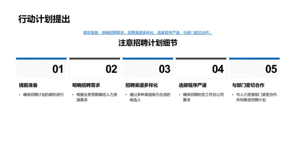 电商节招聘策划PPT模板