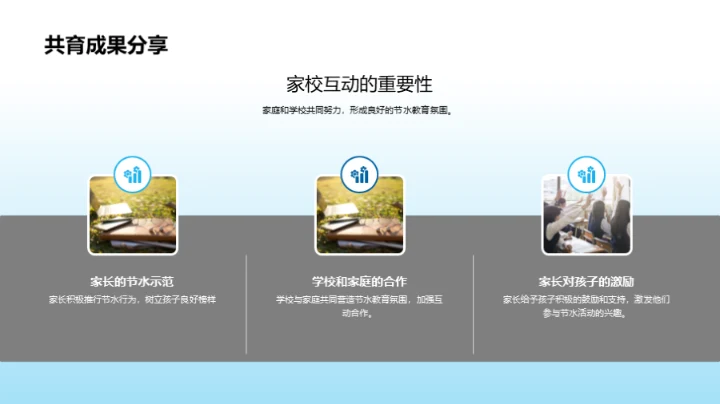 水资源守护行动