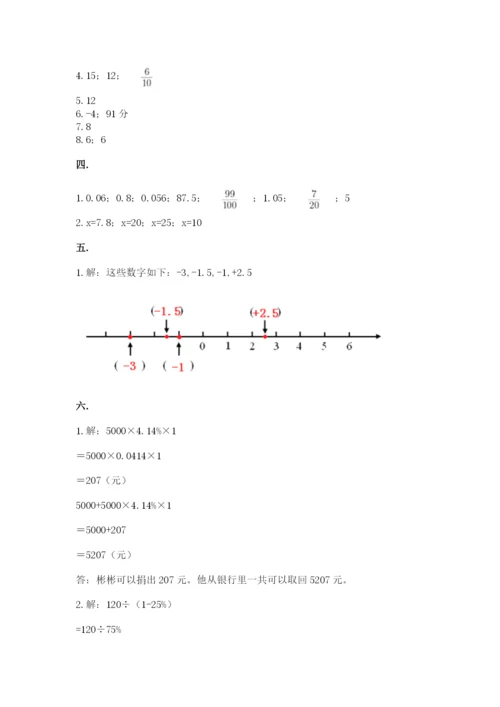 小升初数学综合模拟试卷及参考答案（培优a卷）.docx