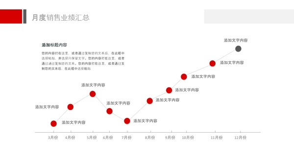 红色上半年年中工作汇报述职总结PPT模板