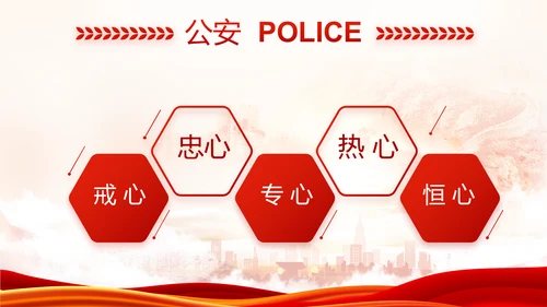 红色大气公安民警述职报告动态PPT模板