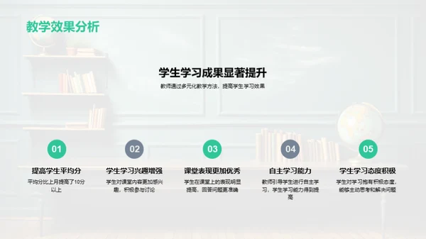 教学月度总结与展望