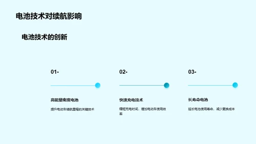 电动车：驶向智能新纪元