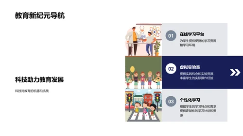 科技影响下的教育变革PPT模板