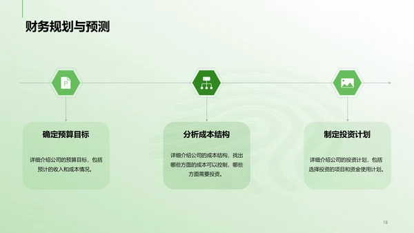 绿色科技IT互联网公司扩张计划书PPT模板