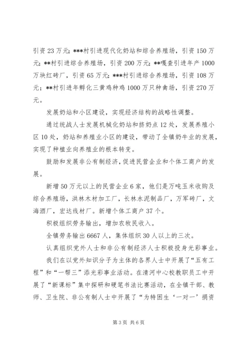 知联会发挥四个载体作用,开创无党派人士工作新局面 (4).docx