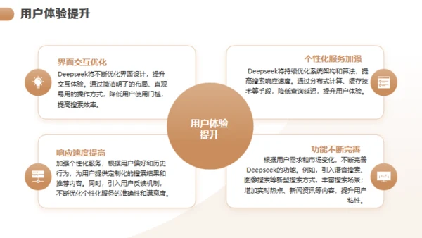 DEEPSEEK的使用技巧介绍通用PPT模板