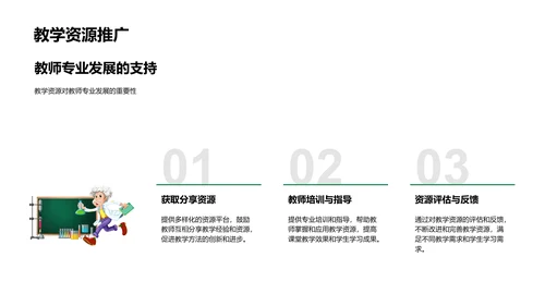 语言教学创新策略PPT模板