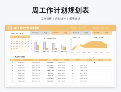 周工作计划规划表