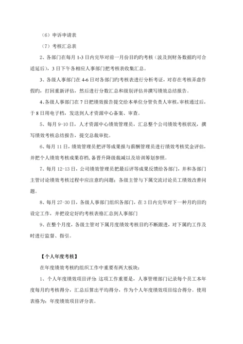 公司绩效管理指导标准手册.docx