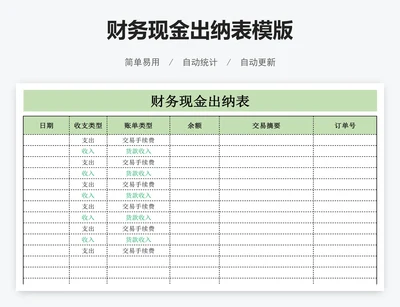 财务现金出纳表模版