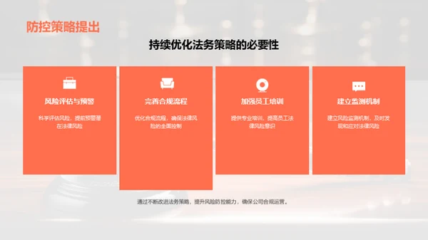 法务风险全方位管理