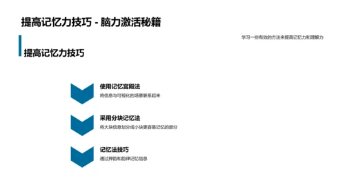 五年级备考指导PPT模板