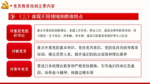 学习解读全国党员教育培训工作规划PPT党课