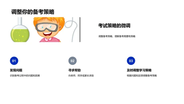 备考策略讲座PPT模板