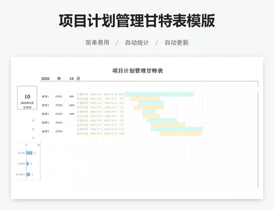 项目计划管理甘特表模版