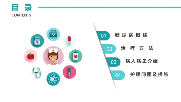 糖尿病护理查房通用PPT 模板