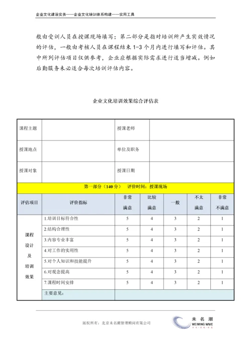 10-【保障体系构建】-企业文化培训效果综合评估表.doc.docx