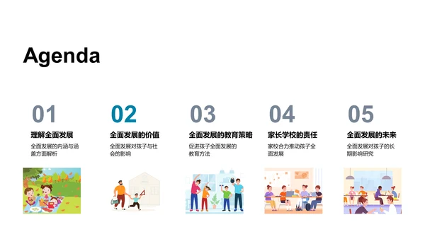 全面发展策略PPT模板