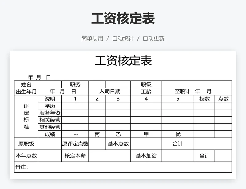 工资核定表